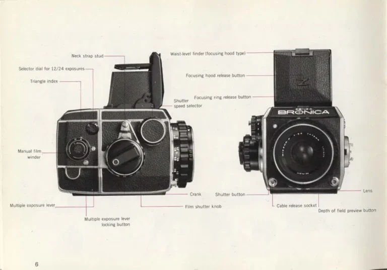 Bronica EC 정면과 측면, 니콘 75mm 렌즈 장착, 각 부 명칭 표시 도해