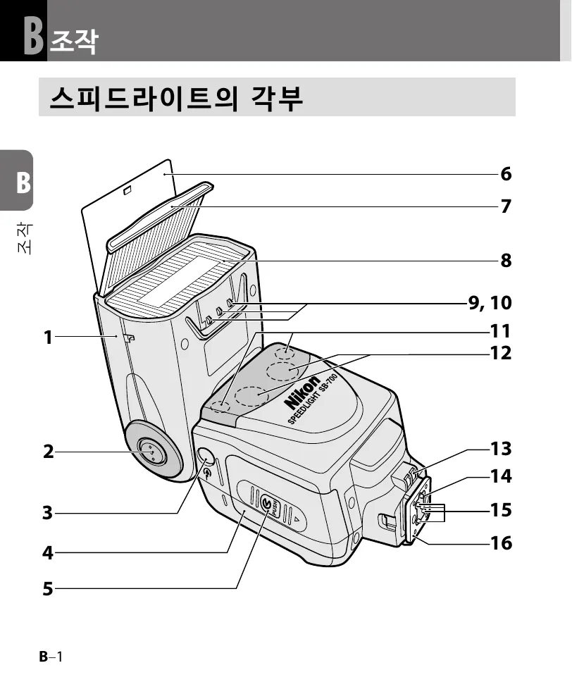 니콘 스피드라이트 SB-700 각부 명칭 도해