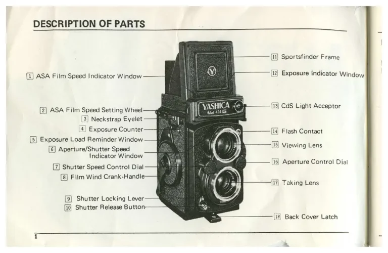 DESCRIPTION OF PARTS, 야시카마트 124G 각부 명칭도