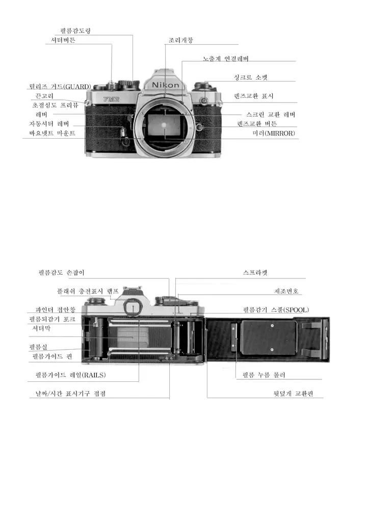 FM2 상단부·하단부 각부 명칭 도해, 셔터속도 다이얼과 필름감도 눈금, 촬영매수계 표시